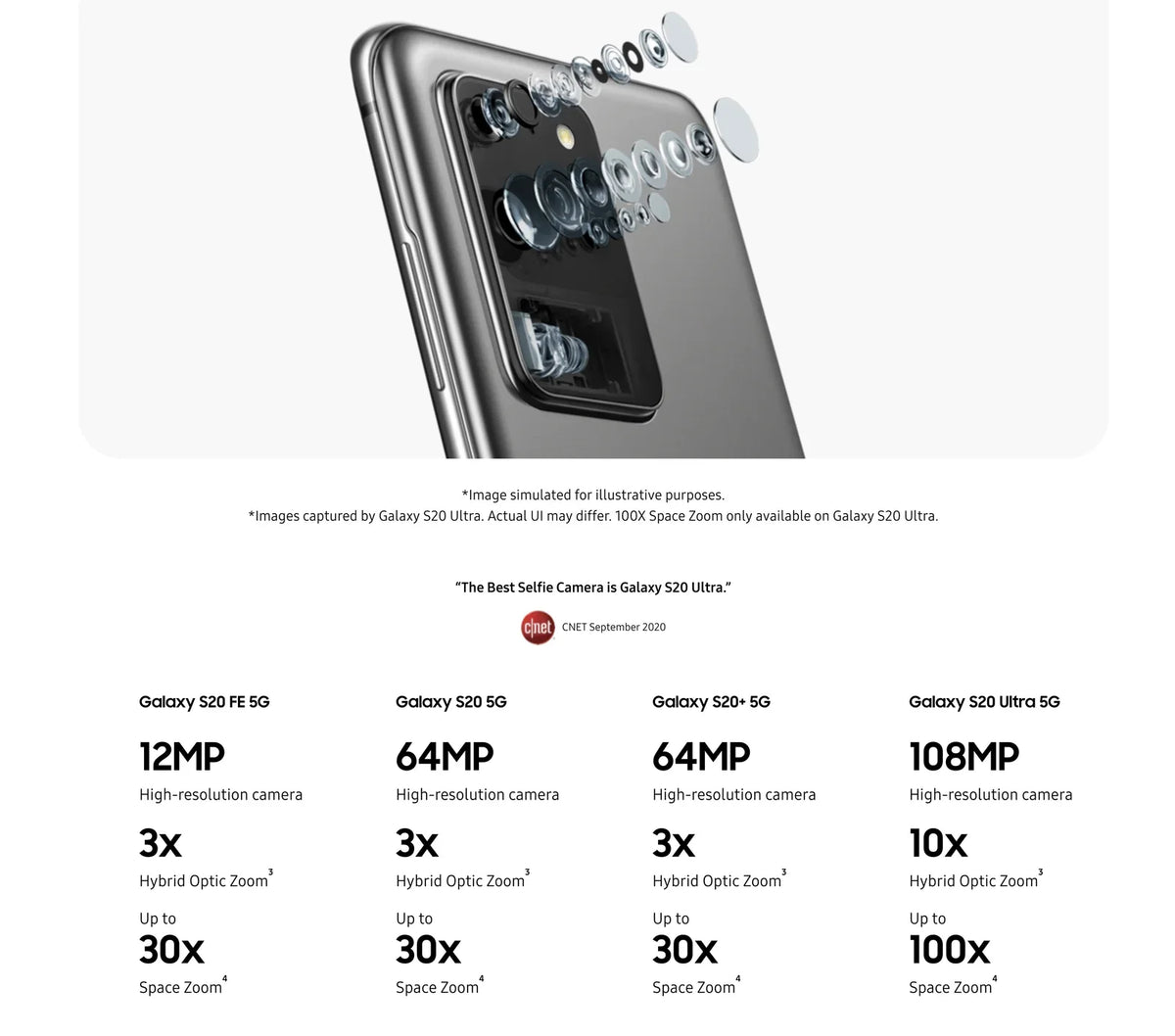 Fully Unlocked Sizeamsung Galaxy Size20+ Plus 5G 128GB SizeM-G986U [RETAIL BOX]