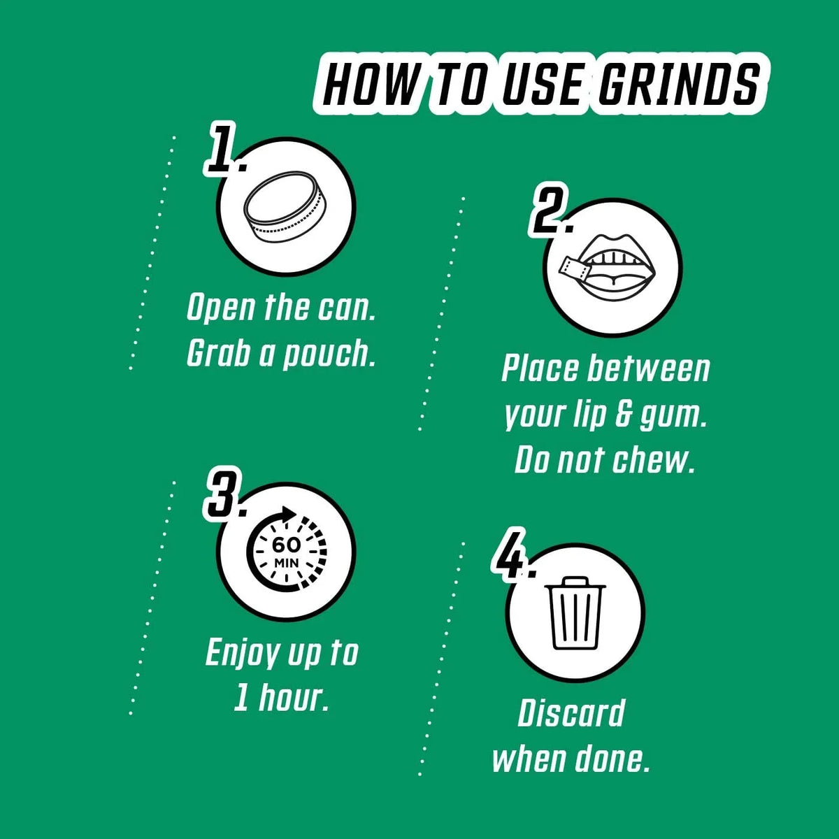 Grinds Coffee Pouches | 3 Cans of Irish Cream | Tobacco Free, Nicotine Free Healthy Alternative | 18 Pouches Per Can | 1 Pouch eq. 1/4 Cup of Coffee (Irish Cream)