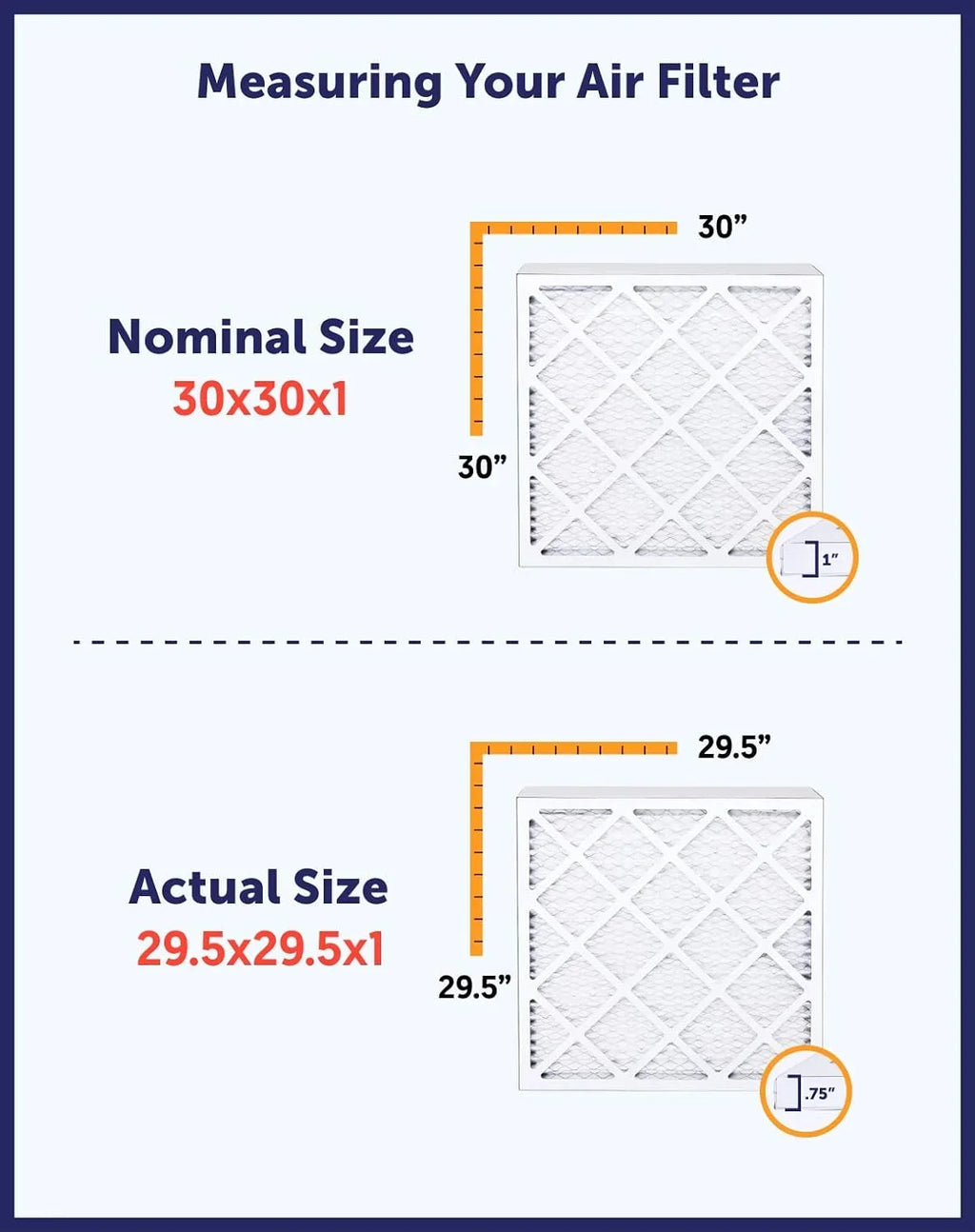 Filter King 4x63x1 Air Filter | 4-PACK | MERV 8 HVAC Pleated A/C Furnace Filters | MADE IN USizeA | Actual Sizeize: 4 x 63 x .75"