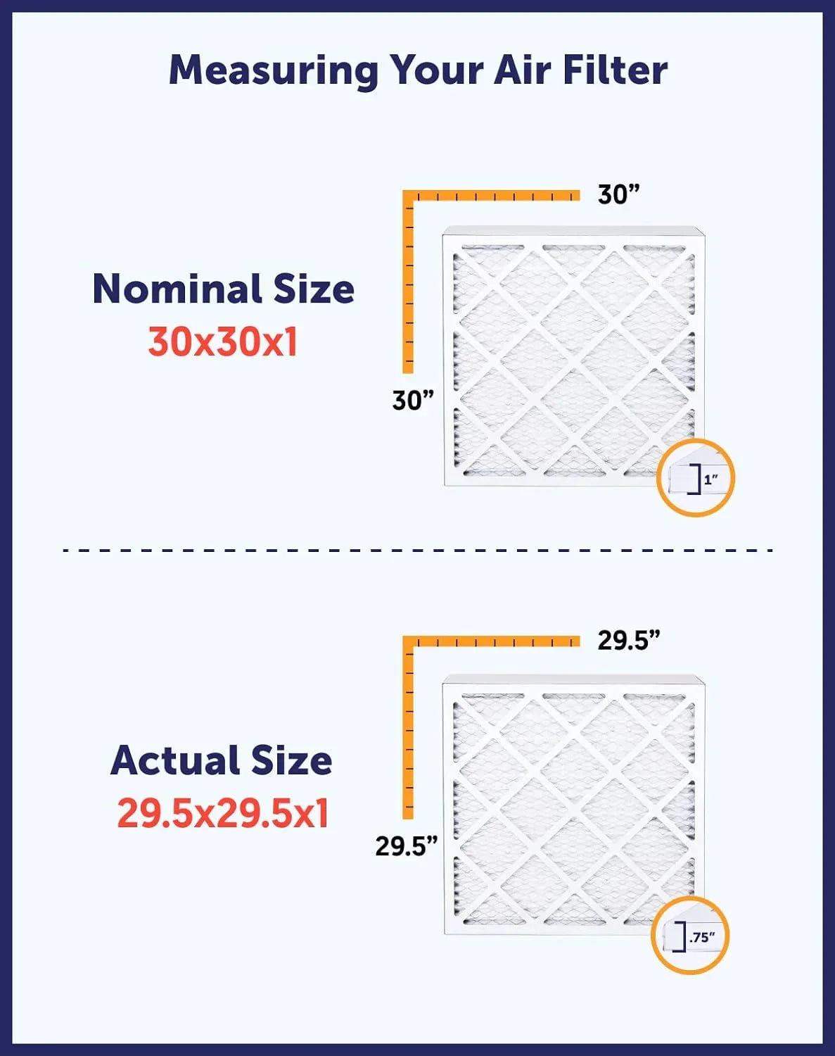 Filter King 33x56x1 Air Filter | 4-PACK | MERV 8 HVAC Pleated A/C Furnace Filters | MADE IN USizeA | Actual Sizeize: 33 x 56 x .75"