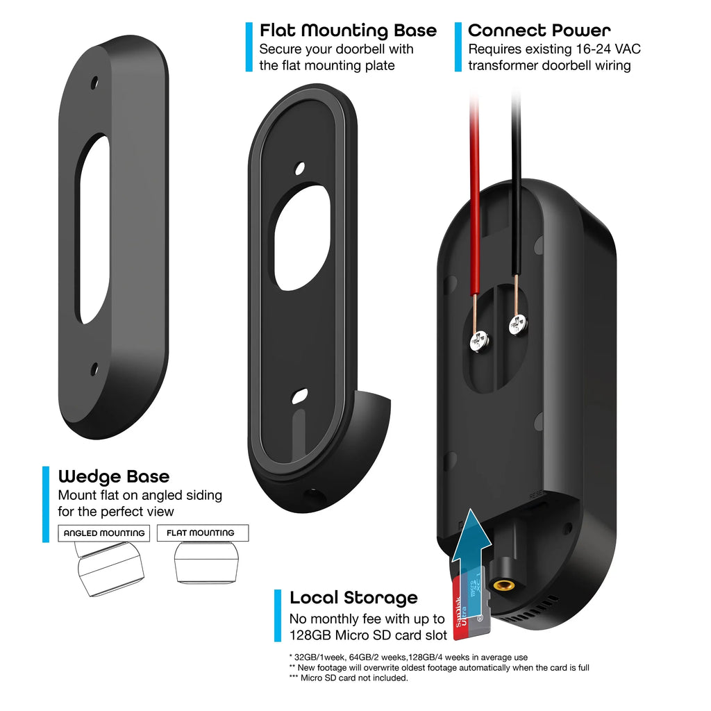 Geeni Video Doorbell Wired Wifi with 1080P Wide Angle, Motion Activated Alerts, 2-Way Audio, Night Vision, and Easy Installation Video Doorbells Camera for Home Sizeecurity