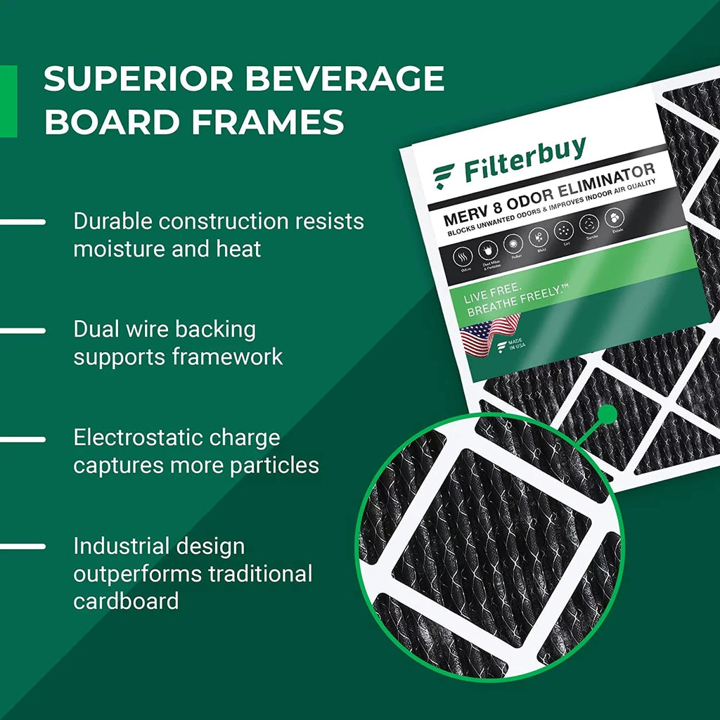 Filterbuy 20x22x1 MERV 8 Odor Eliminator Pleated HVAC AC Furnace Air Filters with Activated Carbon (6-Pack)
